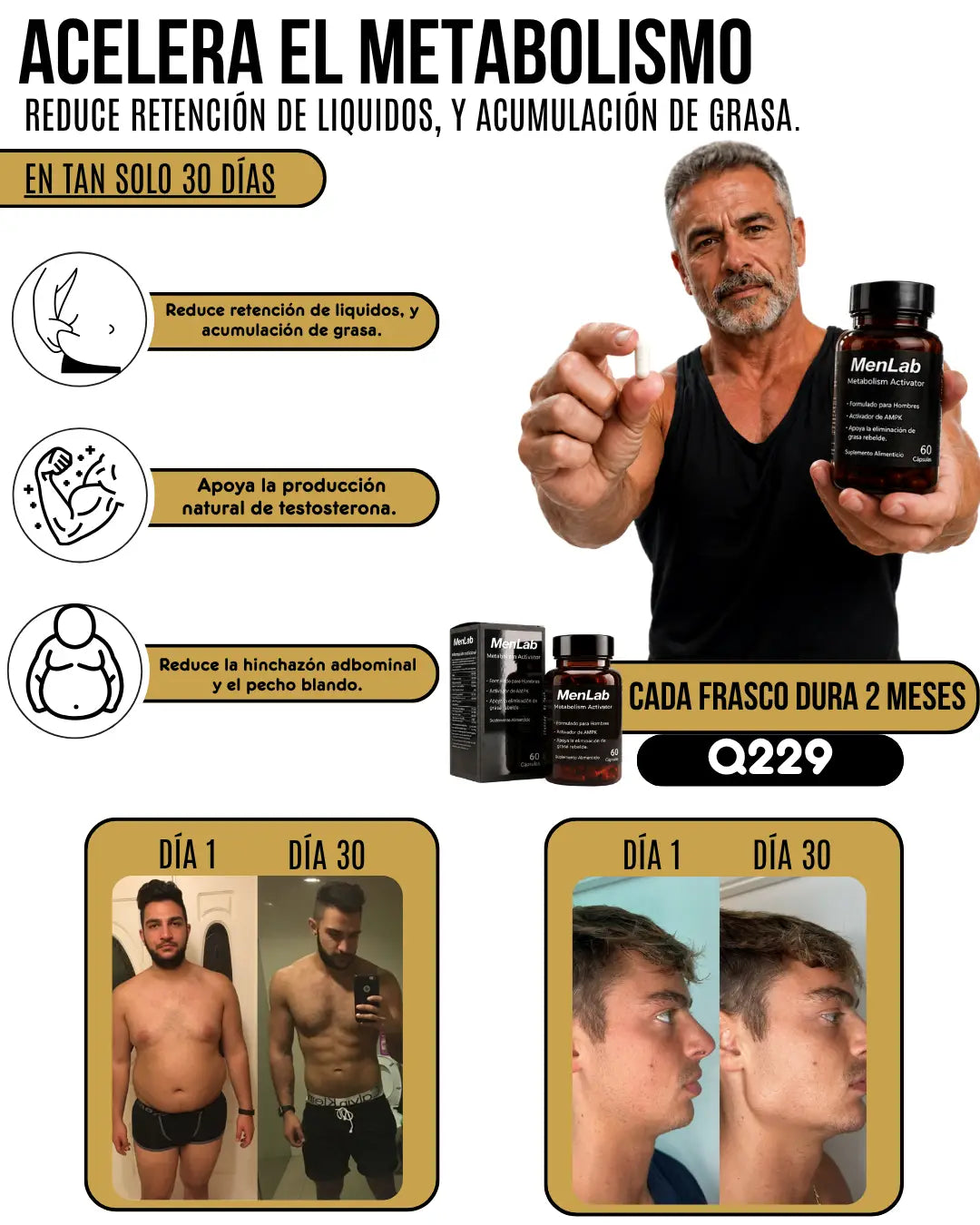 MenLab